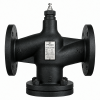 GVFH Globe Valve, Two-way High Temperature